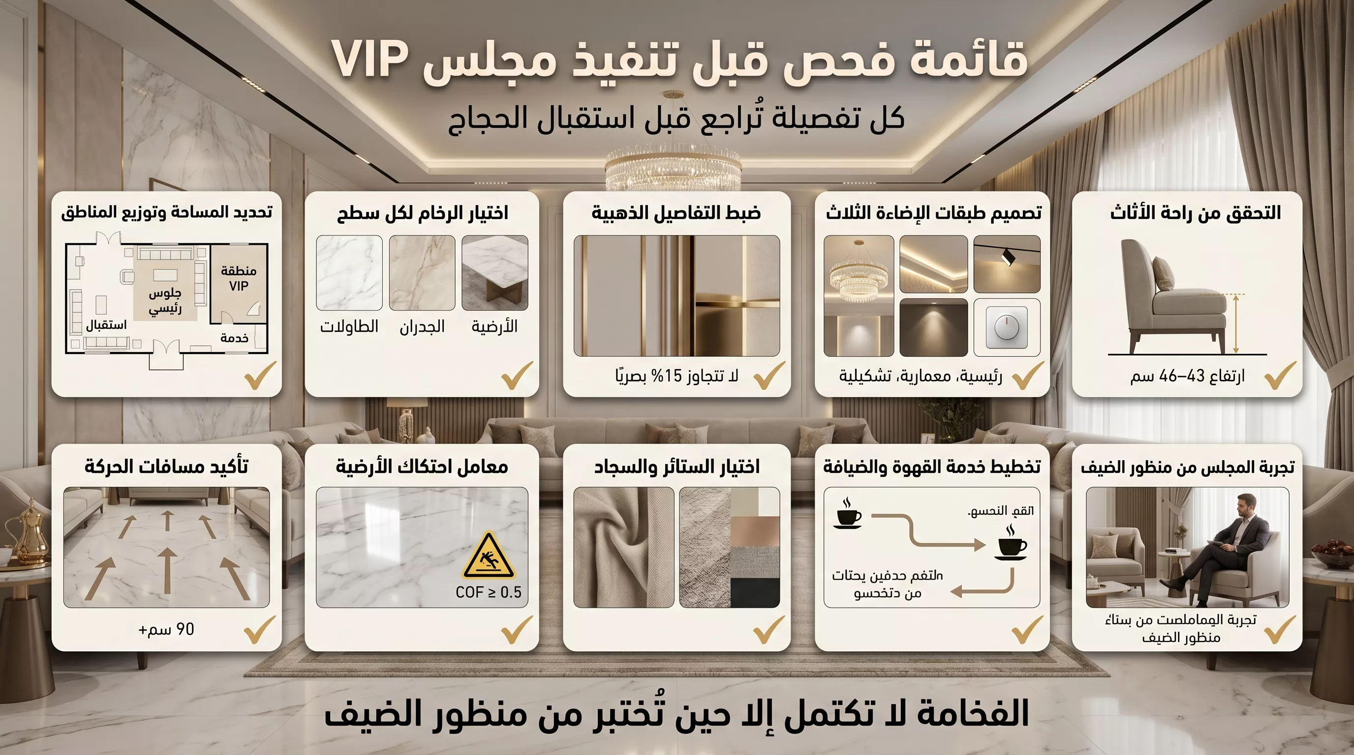 A luxurious infographic illustrating a checklist for implementing a VIP majlis for receiving pilgrims, from space allocation and marble selection and lighting to hospitality and the majlis experience from the guest's perspective.